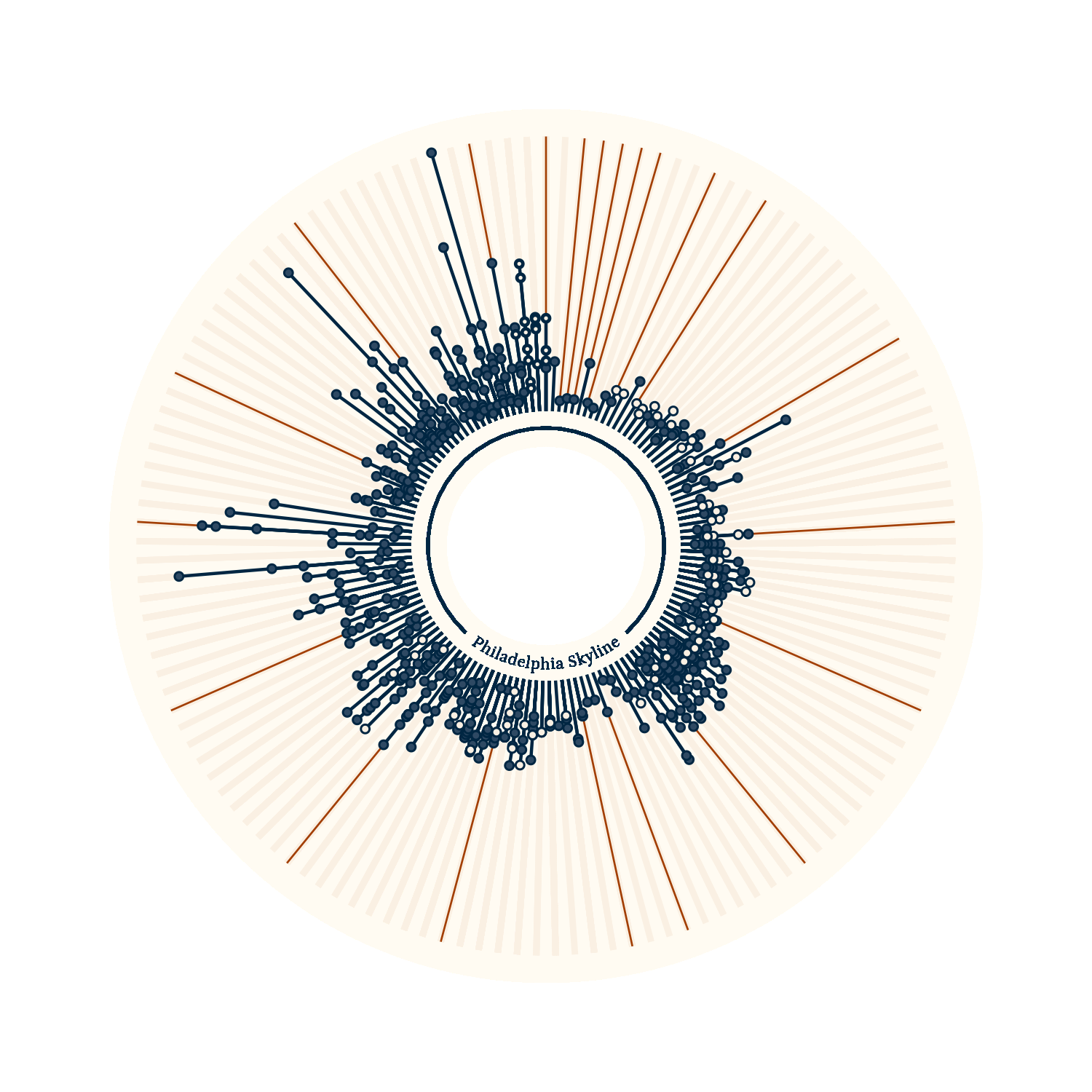 Abstract data visualization depicting tall buildings in Philadelphia as a circle. The text inside the circle reads Philadelphia Skyline