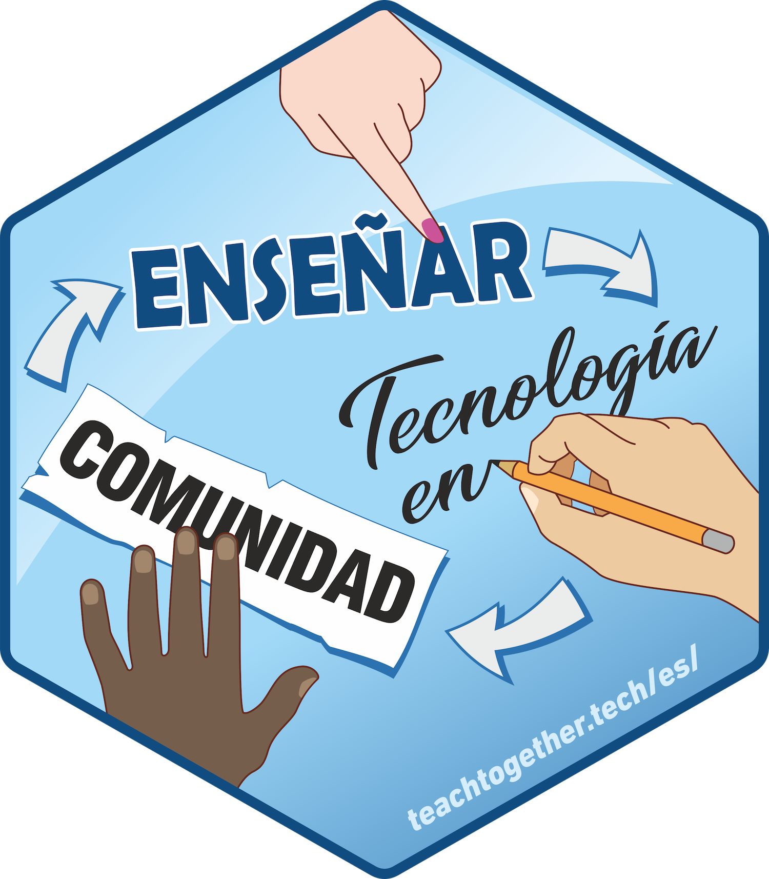 Etiqueta hexagonal ("hex sticker") para el proyecto titulado "Enseñar Tecnología en Comunidad." Las palabras parecen parte de un mapa conceptual y hay manos diferentes apuntando hacia ellas.