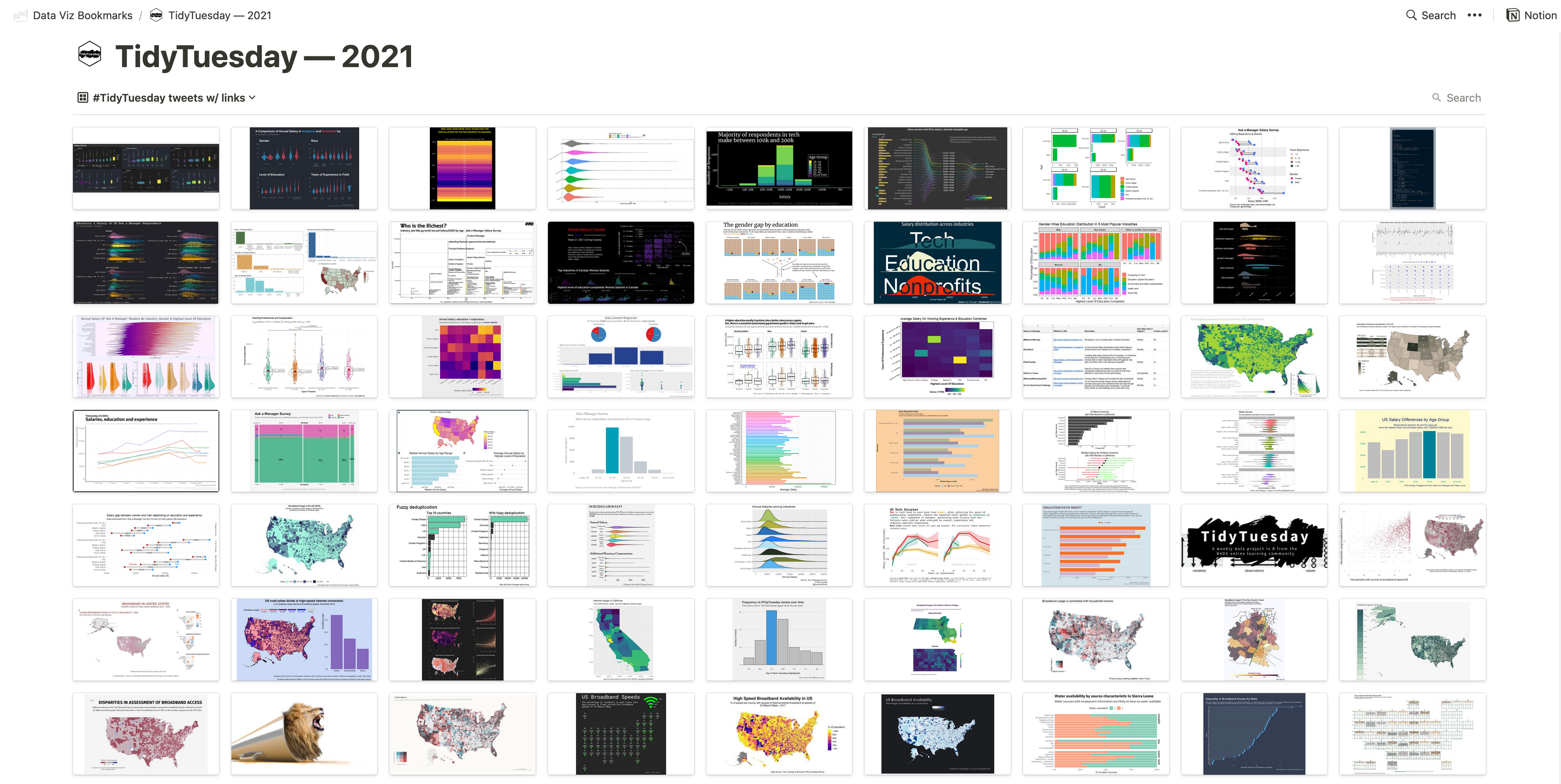 The Notion 2021 TidyTuesday database showing a gallery of the most recent data visualizations in the collection, organized in a grid,